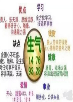 湘西数字能量：什么样的数字招贵人？什么样的数字招小人？